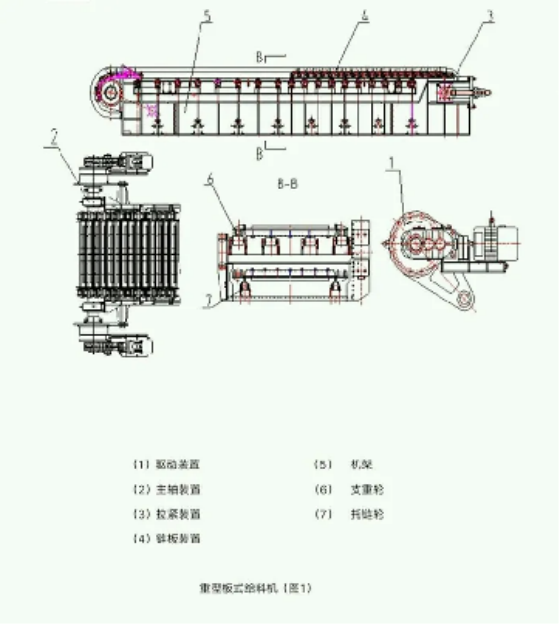 矿山重型链板给料机