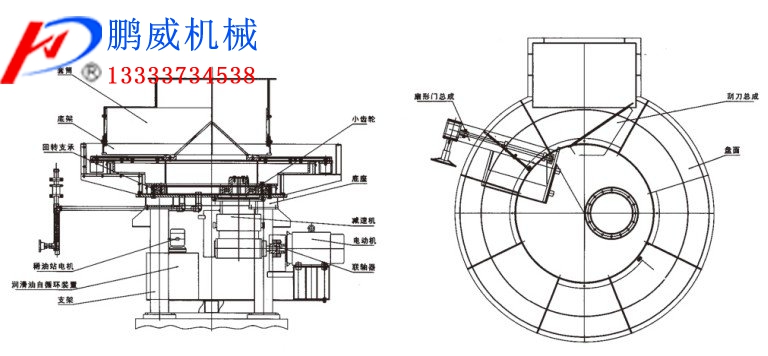 圆盘给料机主要组成结构及适用范围